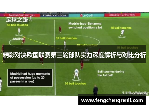 精彩对决欧国联赛第三轮球队实力深度解析与对比分析